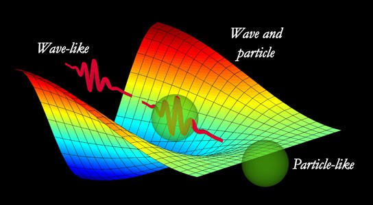 mystery-of-wave-particle-duality.jpg